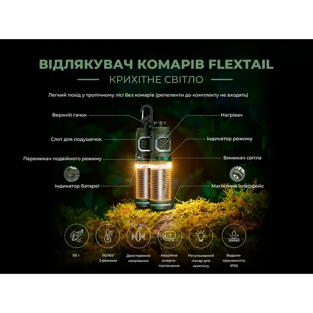 10 - Портативный фумигатор-фонарь кемпинговый Flextail Tiny Repel S. Зелёный