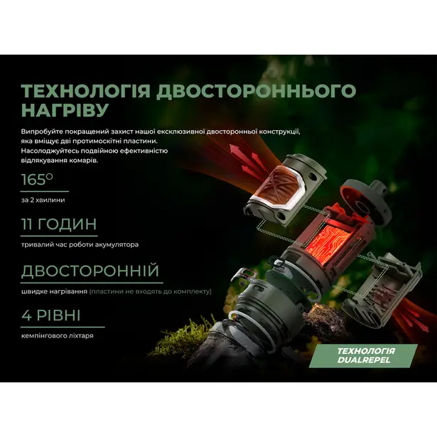 11 - Портативный фумигатор-фонарь кемпинговый Flextail Tiny Repel S. Зелёный