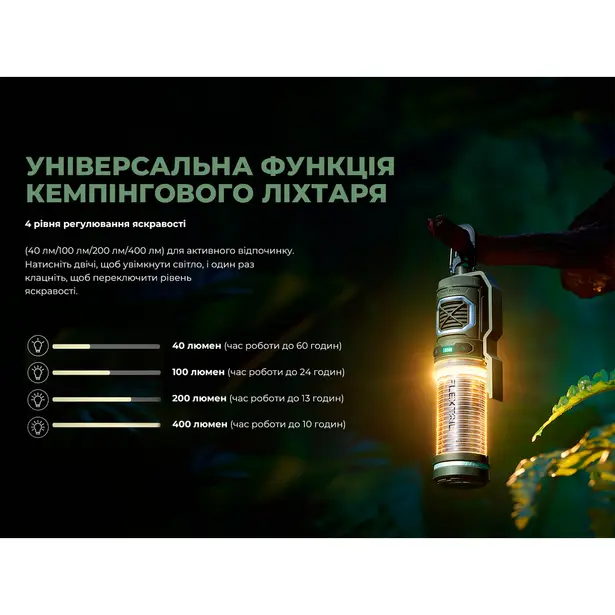 13 - Портативный фумигатор-фонарь кемпинговый Flextail Tiny Repel S. Зелёный