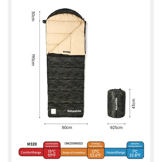 3 - Спальний мішок з капюшоном Naturehike M320 CNK2350WS023, зелений камуфляж, правий