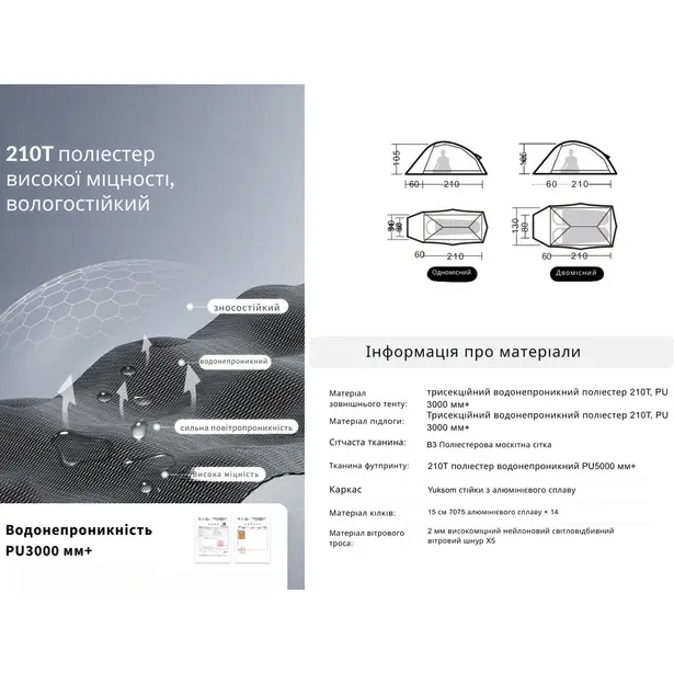 5 - Намет надлегкий одномісний Naturehike Cloud Up Base 1 CNK2450WS032, зелений