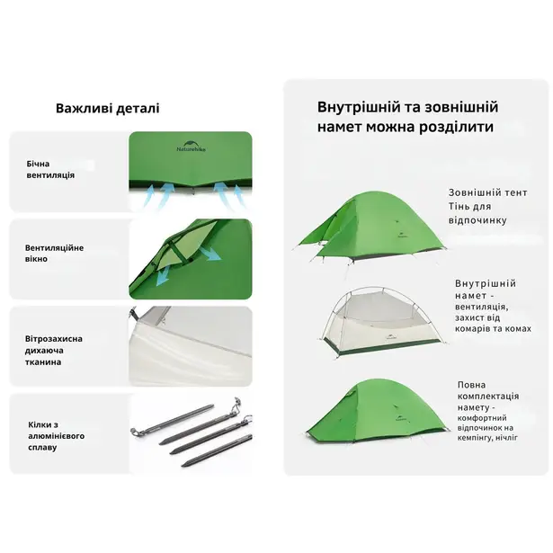 4 - Намет надлегкий двомісний Naturehike Cloud Up Base 2 CNK2450WS032, зелений