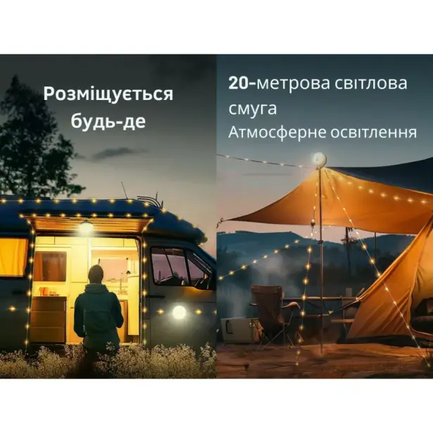 8 - Фонарь-гирлянда кемпинговый NexTool Milky Way GW20