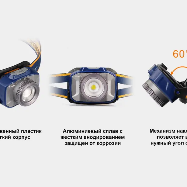 8 - Фонарь налобный Fenix ​​HL40R Cree XP-LHIV2 LED синий