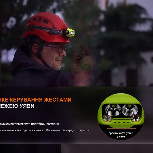 12 - Фонарь налобный Fenix ​​WH23R с бесконтактным датчиком