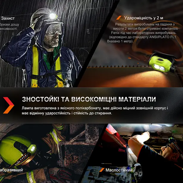 9 - Фонарь налобный Fenix ​​WH23R с бесконтактным датчиком