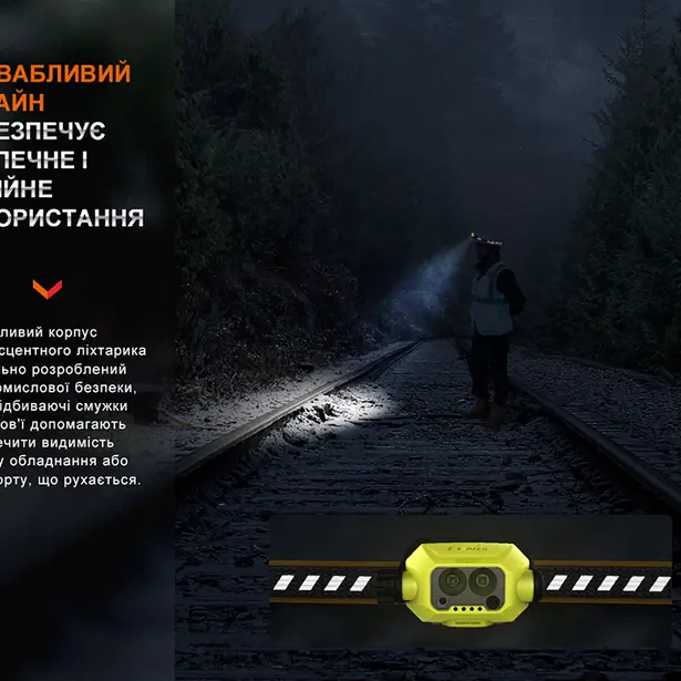 6 - Фонарь налобный Fenix ​​WH23R с бесконтактным датчиком