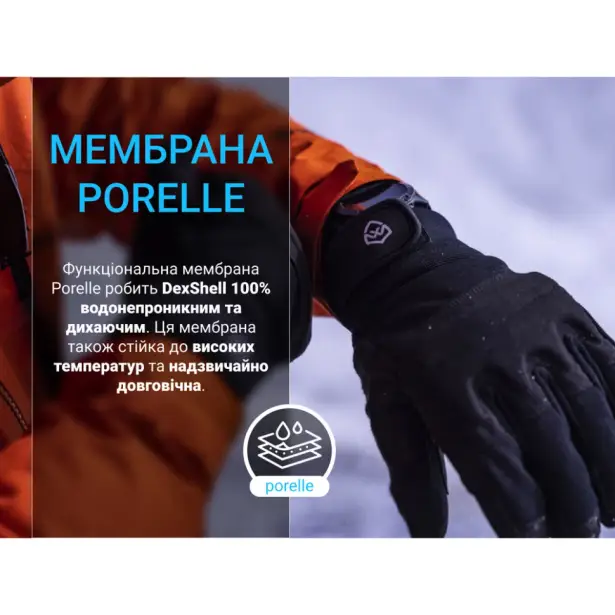 4 - Водонепроникні зимові рукавички Dexshell Arendal Biking Gloves V 2.0. Чорні