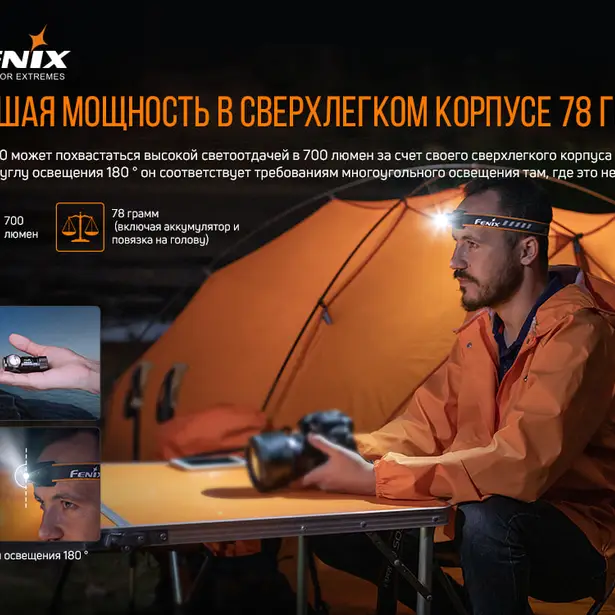15 - Фонарь налобный Fenix HM50R V2.0