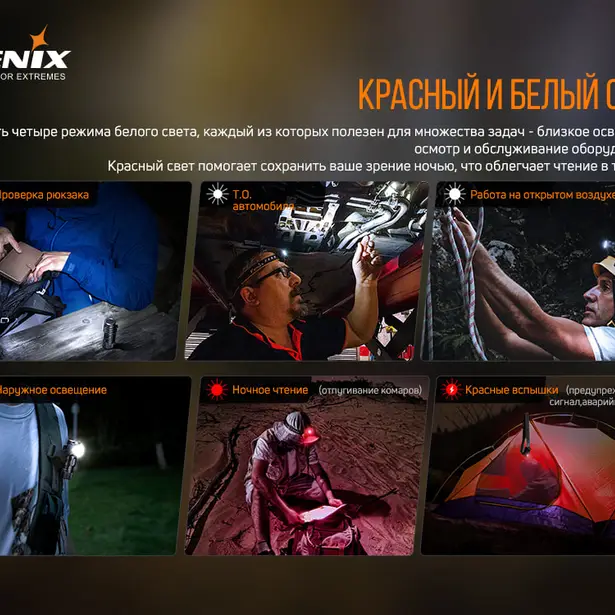 2 - Фонарь налобный Fenix HM50R V2.0