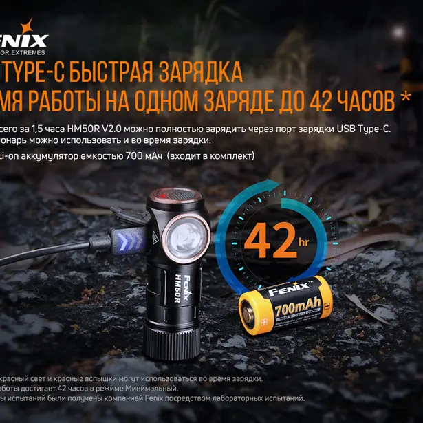 11 - Фонарь налобный Fenix HM50R V2.0
