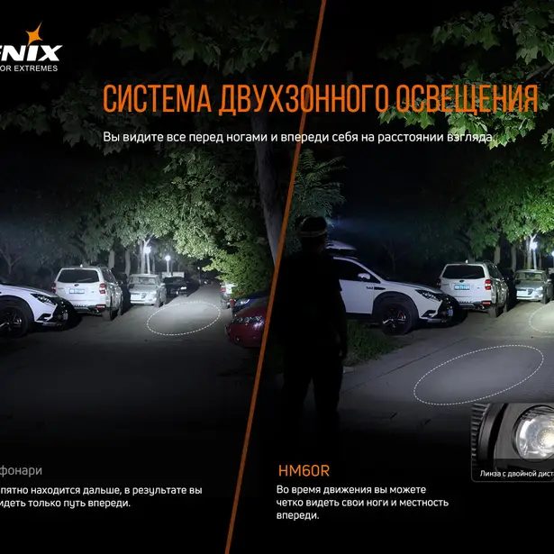 17 - Ліхтар налобний Fenix HM60R