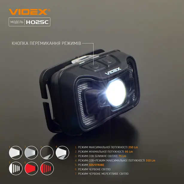 5 - Налобный светодиодный фонарь VIDEX 310Lm 5000K