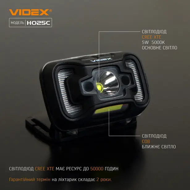 8 - Налобный светодиодный фонарь VIDEX 310Lm 5000K