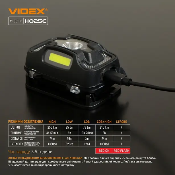 13 - Налобный светодиодный фонарь VIDEX 310Lm 5000K