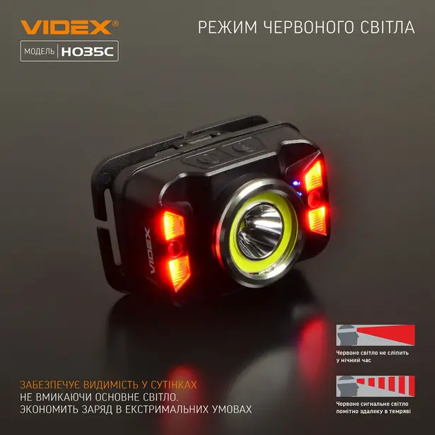 6 - Налобный светодиодный фонарь VIDEX 410Lm 5000K