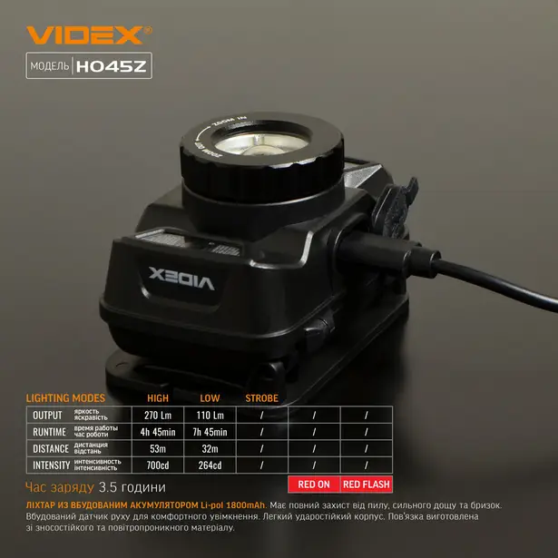 12 - Налобный светодиодный фонарь VIDEX 270Lm 5000K