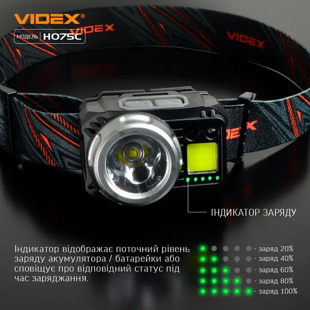 7 - Налобний світлодіодний ліхтар VIDEX 550Lm 5000K