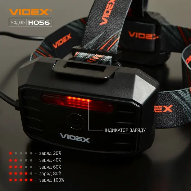 11 - Налобный светодиодный фонарь VIDEX 1400Lm 6500K
