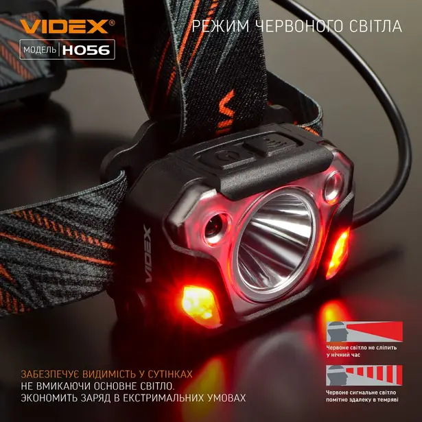 12 - Налобный светодиодный фонарь VIDEX 1400Lm 6500K