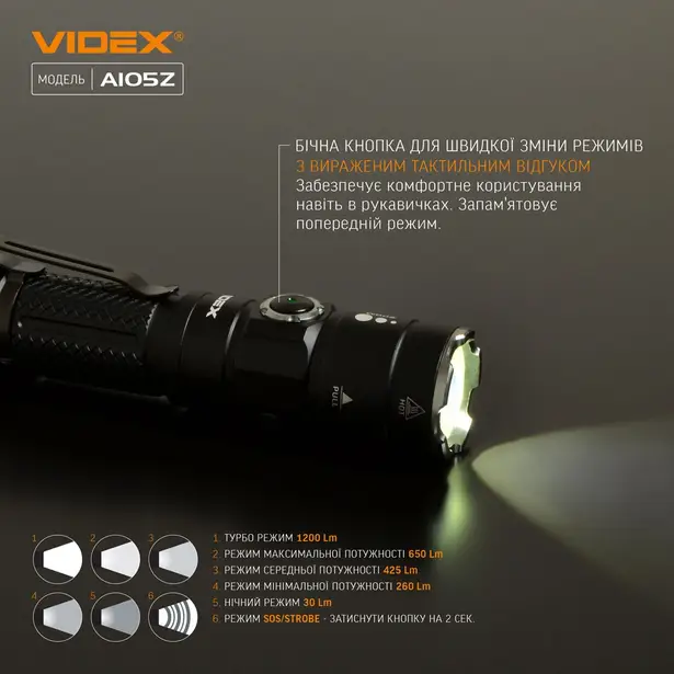 13 - Портативный светодиодный фонарик VIDEX 1200Lm 5000K