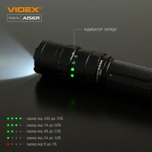 5 - Портативний світлодіодний ліхтарик VIDEX 1700Lm 6500K