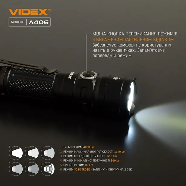 11 - Портативний світлодіодний ліхтарик VIDEX 4000Lm 6500K