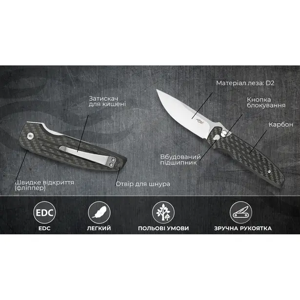 12 - Нiж складаний Ganzo Firebird FH926-CF карбон