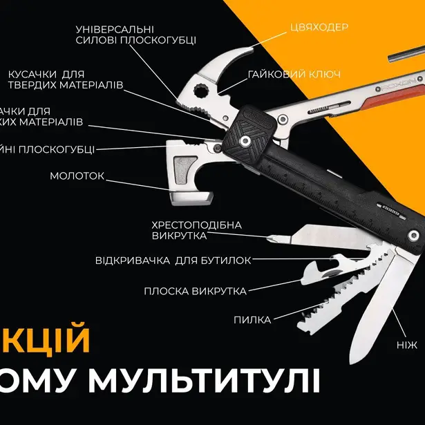 18 - Мультитул-молоток Roxon H1, черный