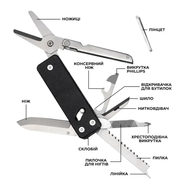 5 - Мультитул мини Roxon KS2E, черный