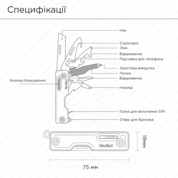 4 - Мультитул NexTool Multi Functional Knife, хаки