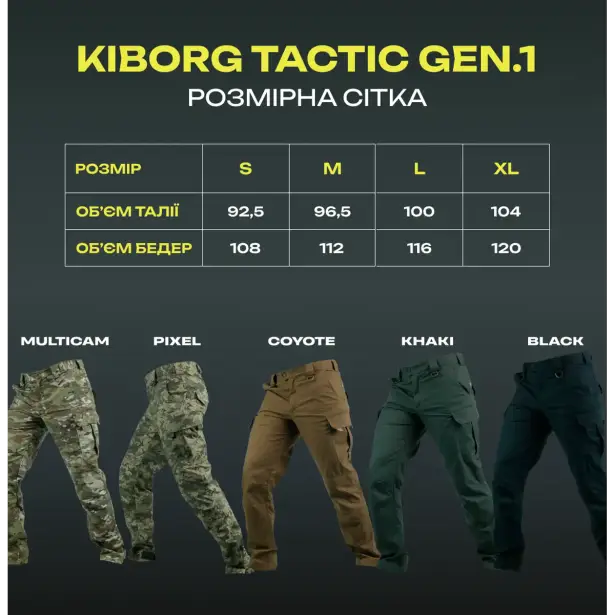 10 - Тактические штаны Kiborg Gen.1. Пиксель