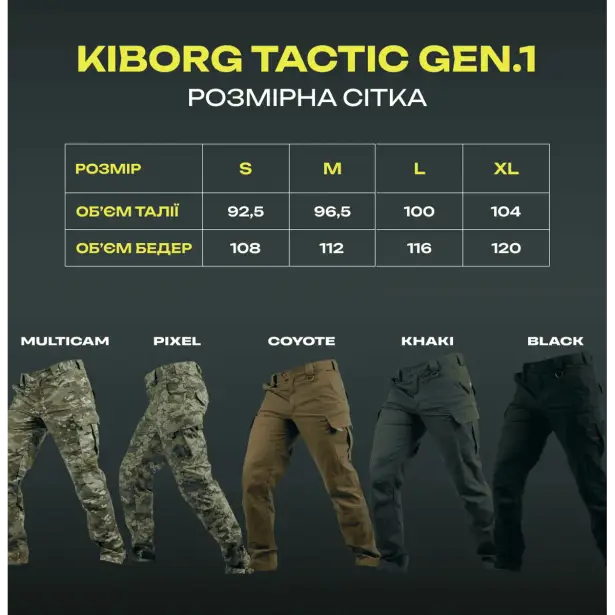 10 - Тактичні штани Kiborg Gen.1. Олива