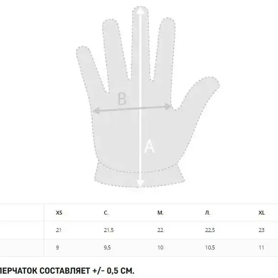 5 - Перчатки тактические Helikon All Round Fit Tactical, Койот