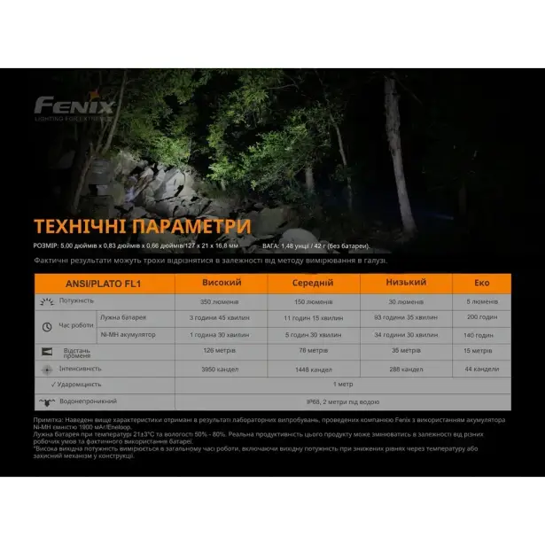 15 - Ліхтар ручний Fenix E20 V2.0