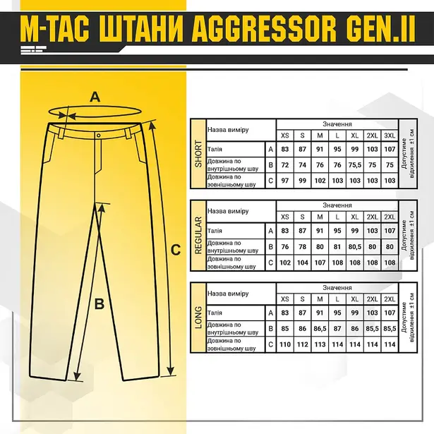 3 - Штаны M-Tac Aggressor Gen.II рип-стоп. Мультикам