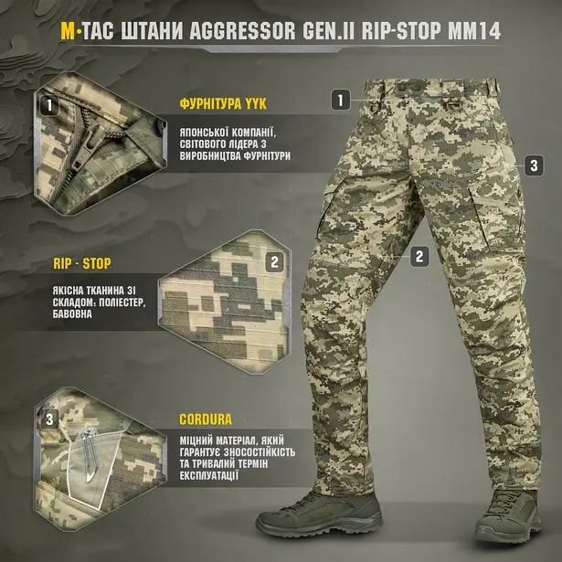 8 - Штаны M-Tac Aggressor Gen.II рип-стоп. Пиксель