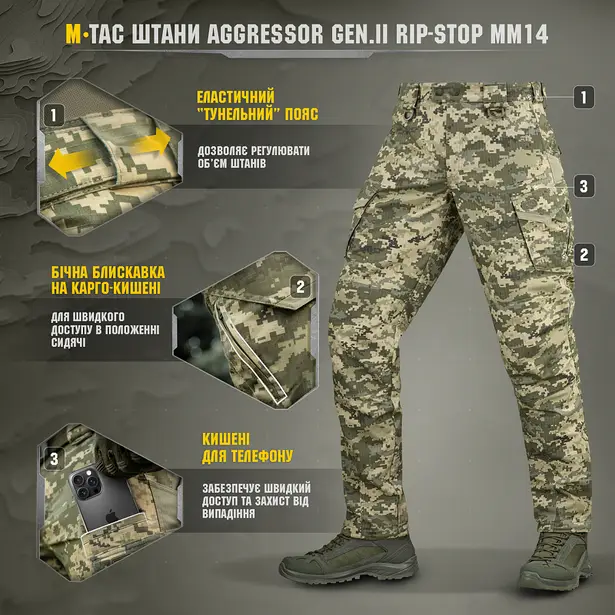 6 - Штаны M-Tac Aggressor Gen.II рип-стоп. Пиксель