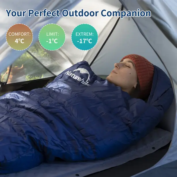 4 - Спальный мешок Naturehike MJ 300 CNK2300SD014. Синий