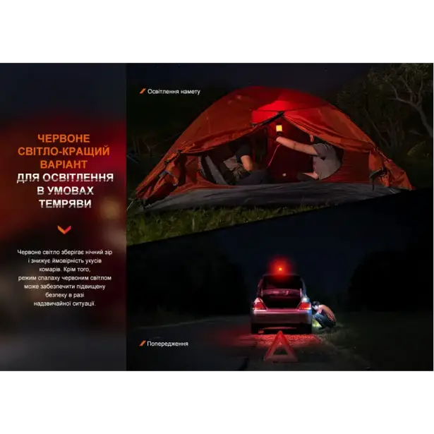 10 - Фонарь кемпинговый Fenix ​​CL26R Pro. Темно-зеленый