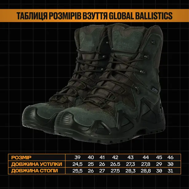 4 - Берцы тактические Global Ballistics WATERPROOF. Олива