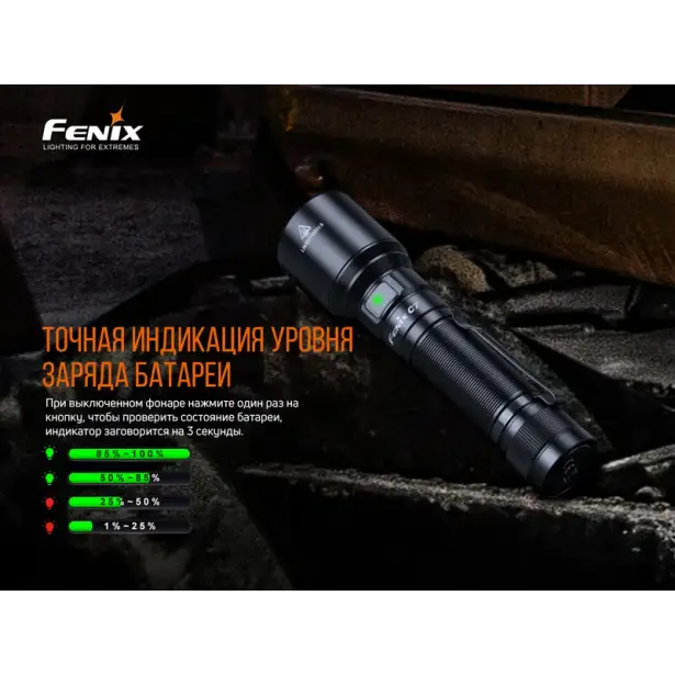19 - Ліхтар ручний Fenix C7. Чорний