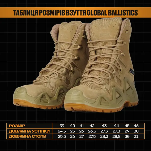 4 - Берцы тактические Global Ballistics WATERPROOF. Койот