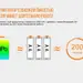 11 - Фонарь налобный Fenix ​​HL40R Cree XP-LHIV2 LED синий