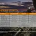 4 - Фонарь налобный Fenix ​​HM23