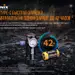 11 - Фонарь налобный Fenix HM50R V2.0