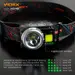 7 - Налобний світлодіодний ліхтар VIDEX 550Lm 5000K