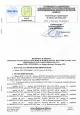 Протокол випробування шоломів Sestan-Busch, Arch