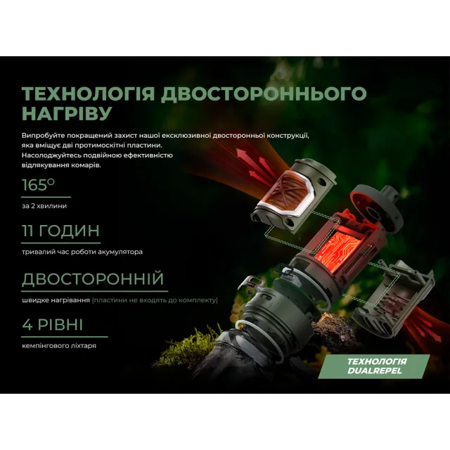 11 - Портативный фумигатор-фонарь кемпинговый Flextail Tiny Repel S. Зелёный