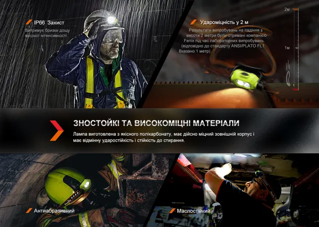 9 - Ліхтар налобний Fenix WH23R з безконтактним датчиком